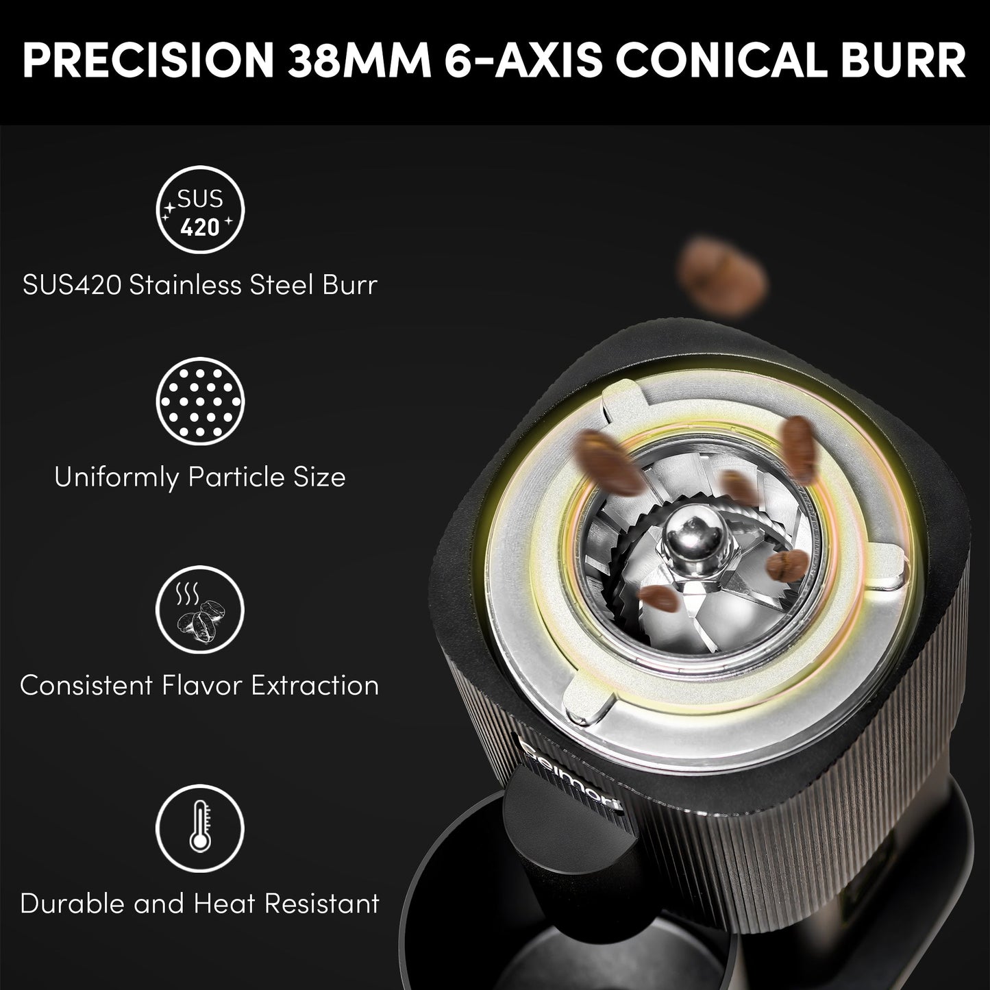 Wirsh Geimori T38 portable coffee grinder with 38mm conical burrs, stepless grind settings, and 3600mAh battery for on-the-go brewing.
