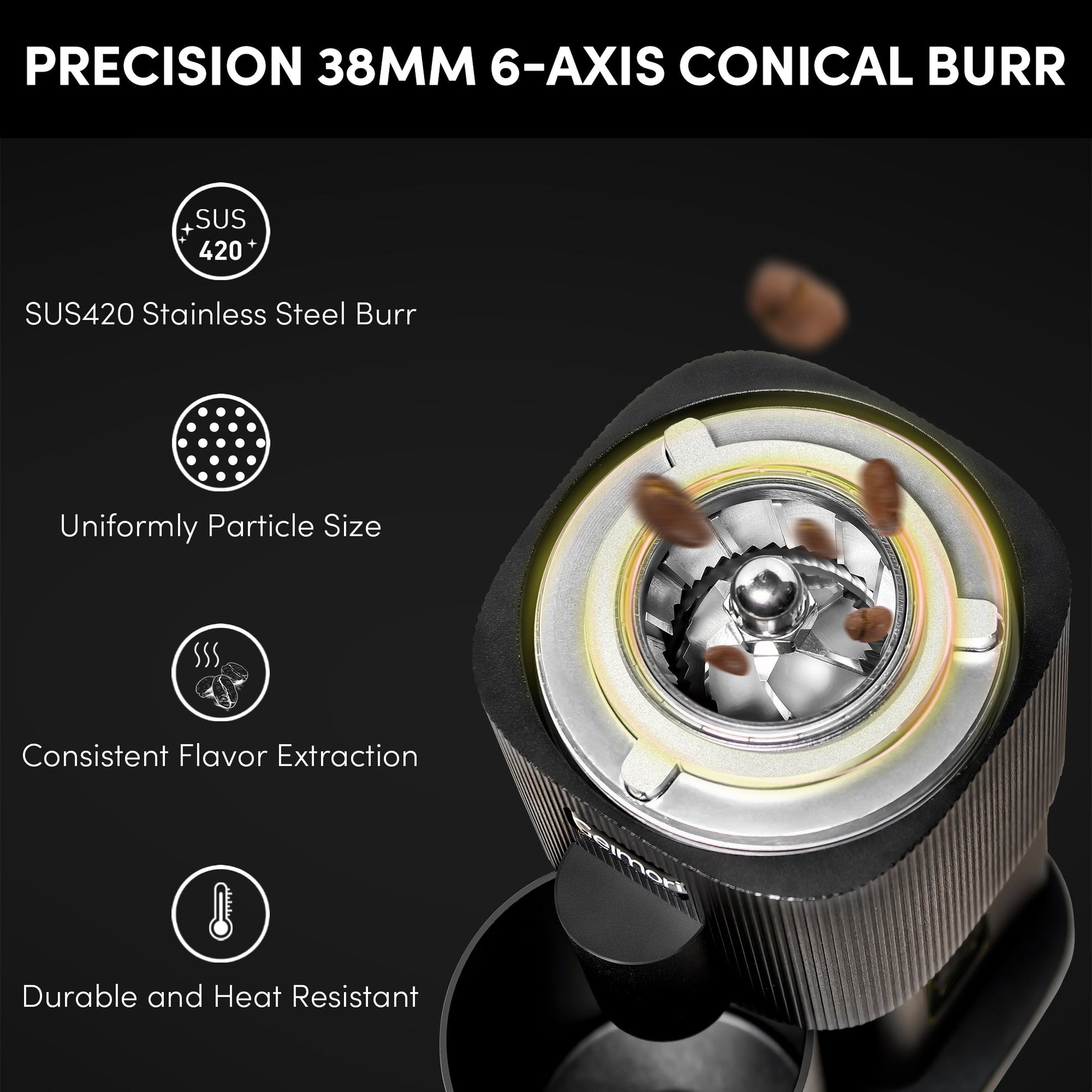 Wirsh Geimori T38 portable coffee grinder with 38mm conical burrs, stepless grind settings, and 3600mAh battery for on-the-go brewing.