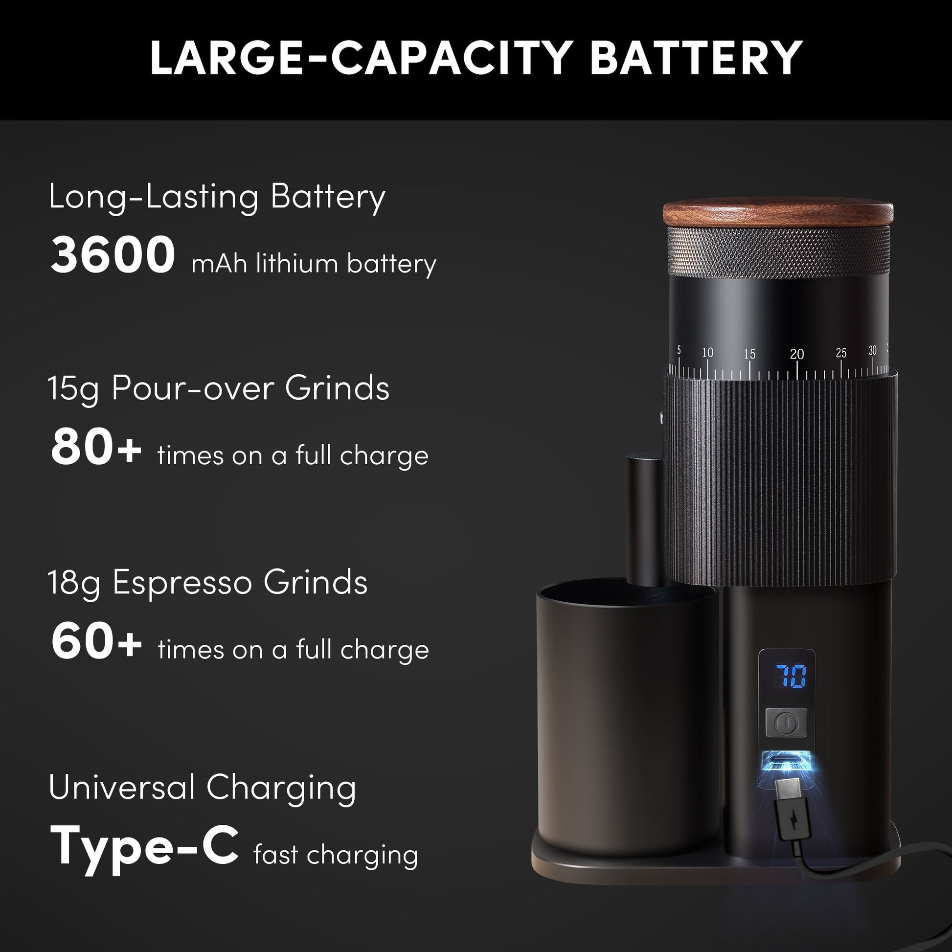 Wirsh Geimori T38 portable coffee grinder with 38mm conical burrs, compact design, and stepless grind settings.