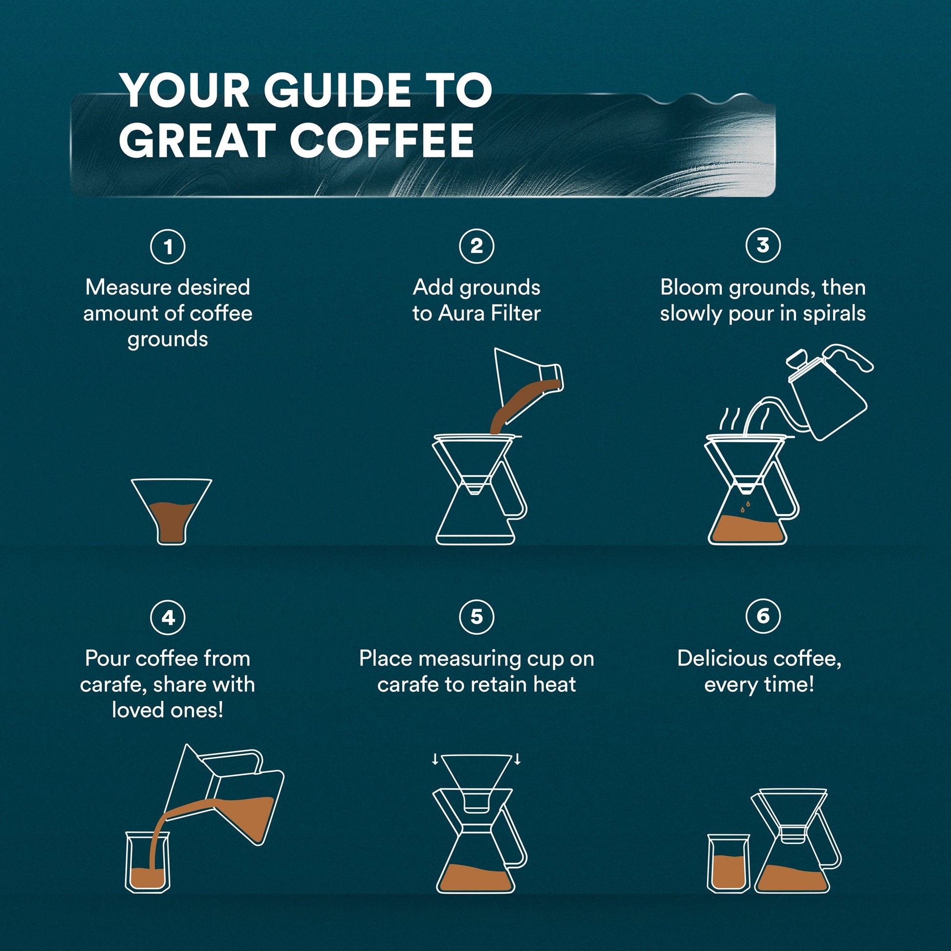 Ovalware pour over coffee maker with filter, 500ml (17oz), featuring glass carafe and stainless steel filter for brewing coffee.