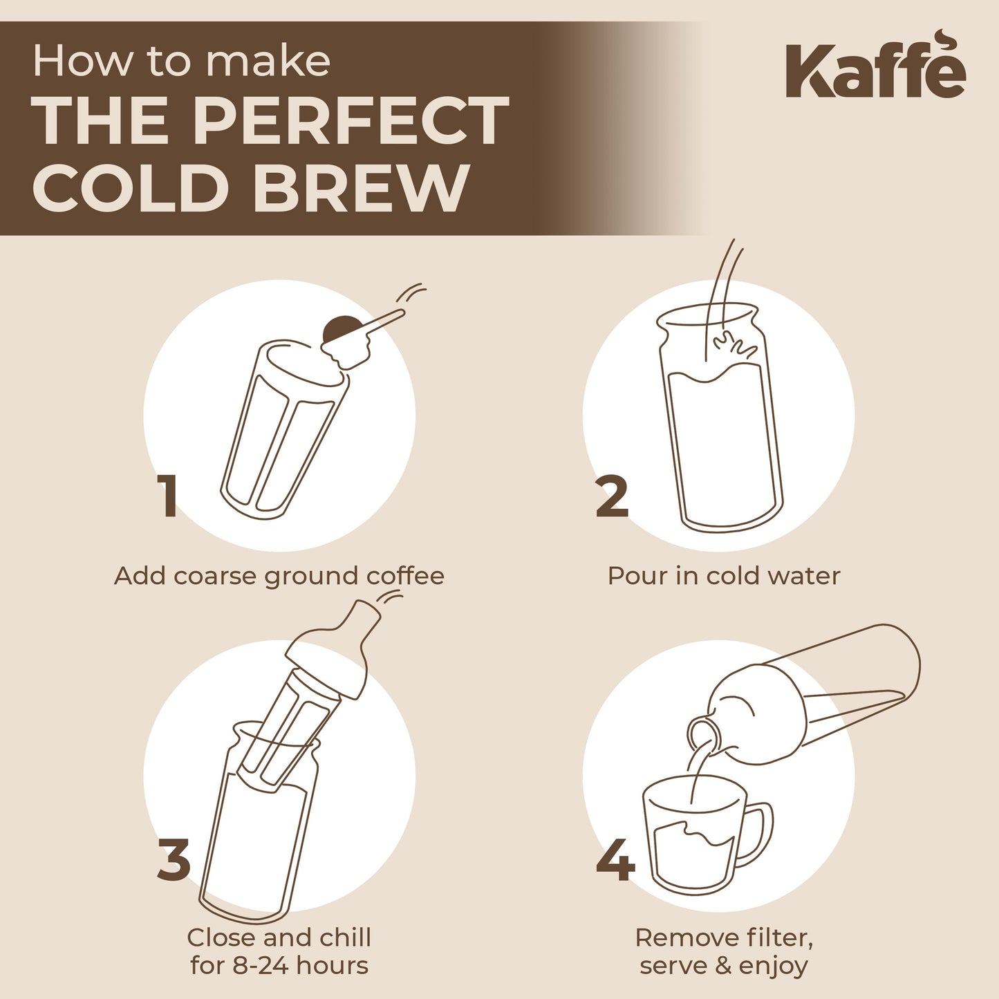 Kaffe Products Cold Brew Coffee Maker KF9040 with glass pitcher and black lid for easy cold brew coffee preparation